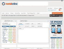 Tablet Screenshot of metalonline.net